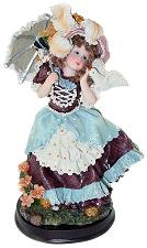 Victorian Dickens Girl Figurine