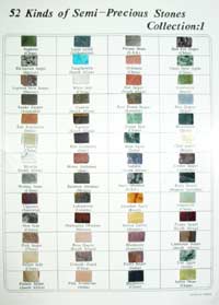 52 Stones Gemstone Chart