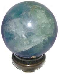 Blue Fluorite Spheres