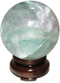 Clear Fluorite Spheres