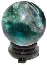 Fluorite Sphere