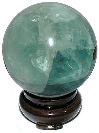 Green Fluorite Sphere