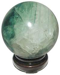 Green Fluorite Spheres