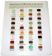 36 Gemstone Chart $12.95