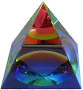 Sphere in 2 1/2" Crystal Pyramid