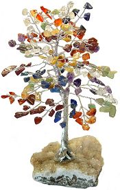 Large Mixed Stones Gem Tree